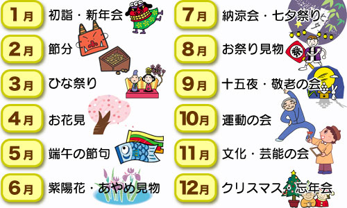 園芸デイサービス うなかみ なりた くめ 千葉県成田市 園芸療法 島田建設株式会社